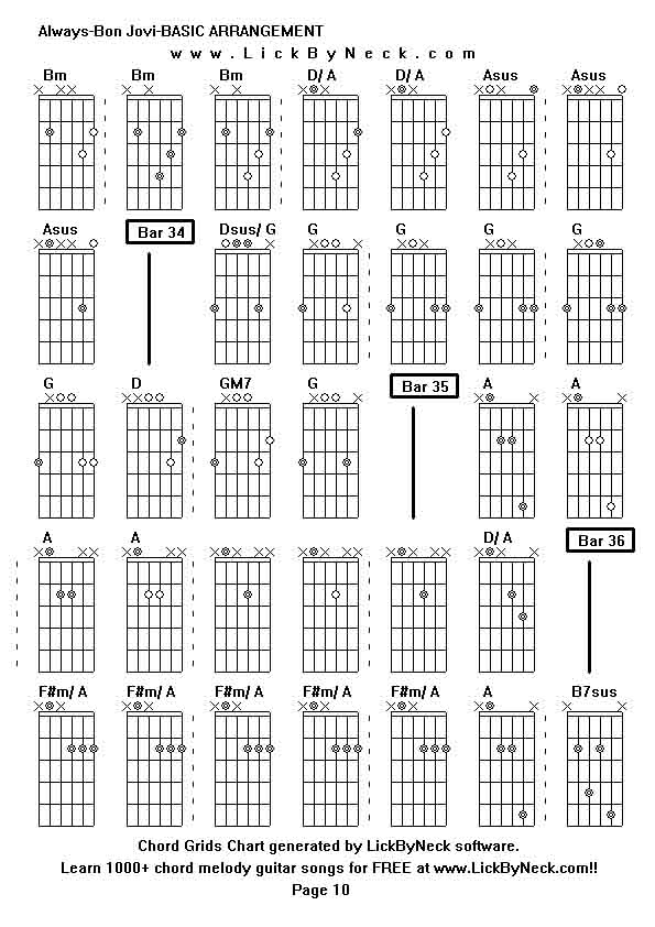 Chord Grids Chart of chord melody fingerstyle guitar song-Always-Bon Jovi-BASIC ARRANGEMENT,generated by LickByNeck software.